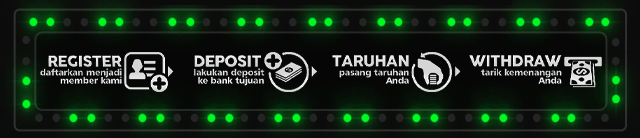 AMBON168 Jackpot